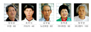 감포읍 전촌1리(典村一里)