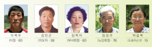 개울 위쪽에 있어 ‘상계(上溪)’