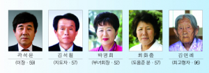 양북면 봉길리(奉吉里)