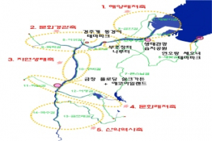 동해안 관광 새지도‘형산강 에코 트레일’관광개발
