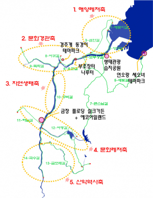 형상강 에코트레일사업 경주가 중심