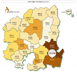늙어가는 대한민국&경주-경주, 2019년경 초고령사회 진입 예정