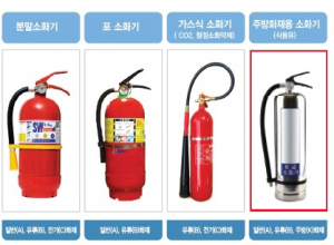 경주소방서, 주방화재용 K급 소화기 비치하세요