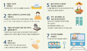 미세먼지! 내 몸안에 들어오지 않게 방어를!