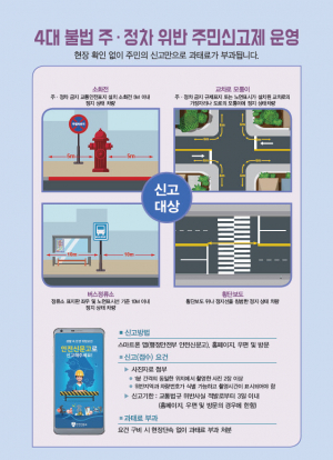 경주시, 4대 불법 주정차 근절 주민신고제 본격 시행