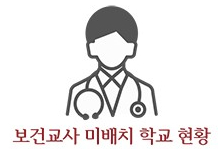 보건교사가 부족하다