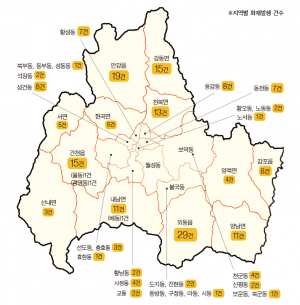2019년 경주지역 화재 발생 줄었다!