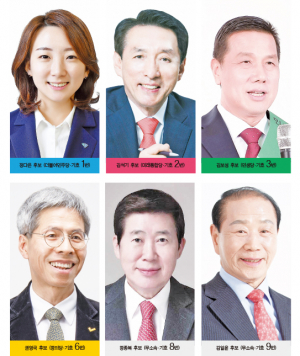 4·15총선 국회의원 후보자 서면정책토론회-후보별 국정·지역현안, 개별질문 6인6색 공약 제시