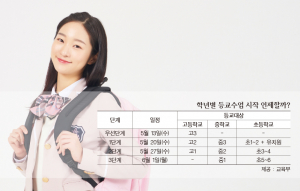 고3 학생들, 최대 132일 만에 등교한다!