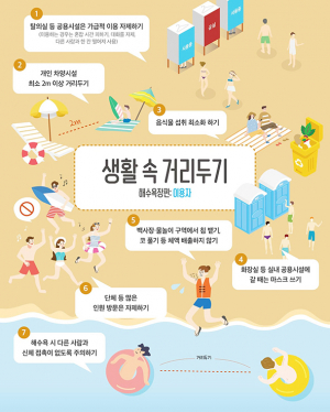 물놀이도 방역지침 준수 필요