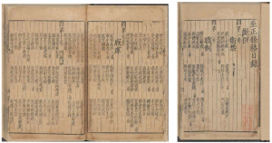 양동마을 경주손씨 종가서 발견된 원나라 법전 ‘지정조격’ 보물 된다