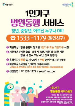 서울시, 1인 가구 병원 안심동행 서비스 눈길