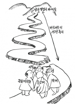합심하여 빠르고 안전한 결과를 만들어 내기를…