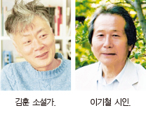 2022 동리·목월 문학상에 김훈 소설가, 이기철 시인