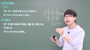 스타강사 ‘혼공쌤’ 학부모 진로진학 아카데미