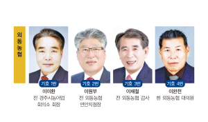 [전국동시조합장선거] 외동농협