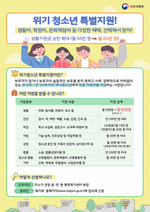 경기도 ‘청소년전화 1388’ 등 다양한 지원사업