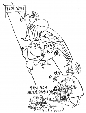 청년 우수인력 유출을 막아야 경주 미래가 있다…