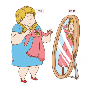 마음 건강까지 해치는 고무줄 체중
