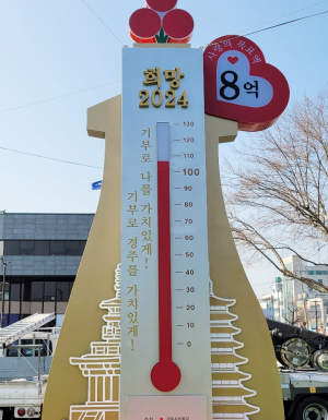 경주시 사랑의 온도탑 100도 ‘조기 달성’