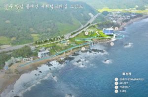 ‘동해안내셔널 트레일’ 오는 2026년 완공된다