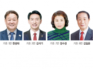 4·10총선 경주 본격 선거전 돌입