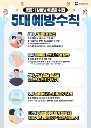 경주시, 코로나19 등 감염병 확산 ‘주의’ 당부