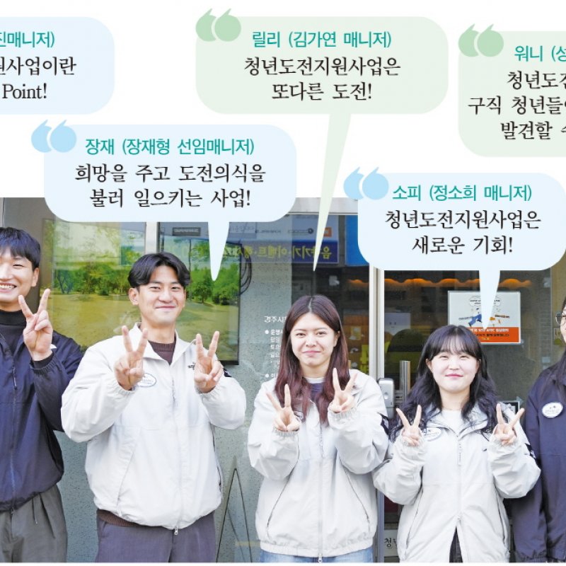 FLY, 청년 날아오르다! 청년도전 지원사업