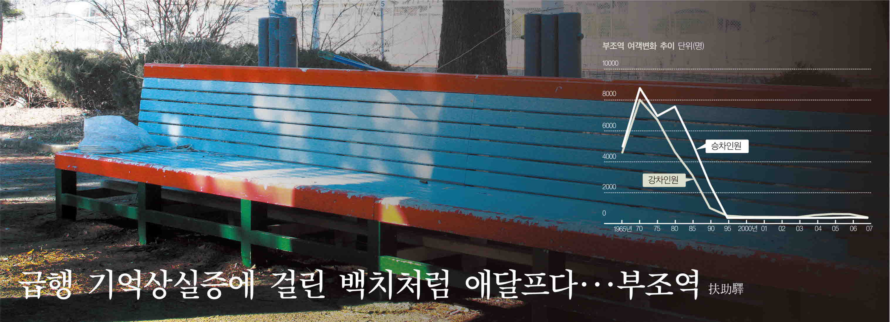 부조역 대합실에 있었던 손님들의 체취가 배인 길다란 나무 벤치가 역의 뒷마당으로 쓸쓸히 쫓겨 나와 아무렇게나 방치되어 있다.