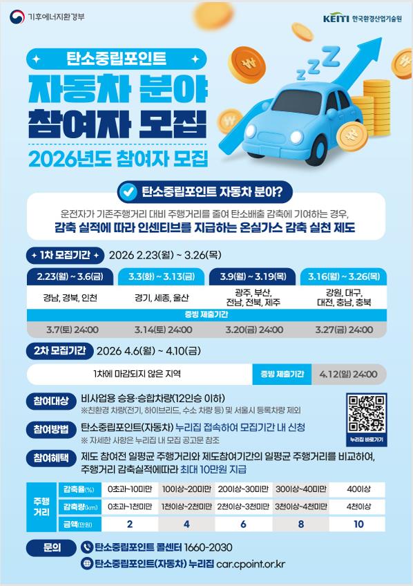 경북도가 도민의 탄소중립 실천을 확대하고 온실가스 감축을 유도하기 위해 ‘탄소중립포인트제(에너지·자동차 분야)’ 참여자를 모집한다. <사진=경북도>