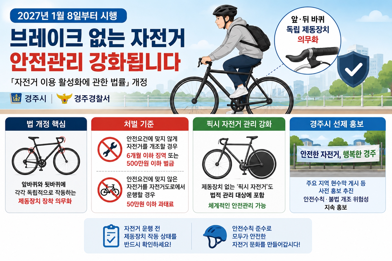 자전거 제동장치 의무화 등 개정법 내용을 담은 홍보물. <이미지=경주시>