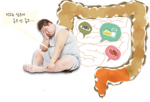 비만과 노화, 방법없나?