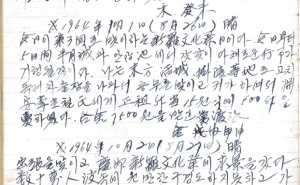 ‘경주 괘릉리 농부 김씨의 일기’