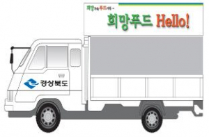 규제개혁 일자리창출 위한 ‘경북형 푸드트럭’추진