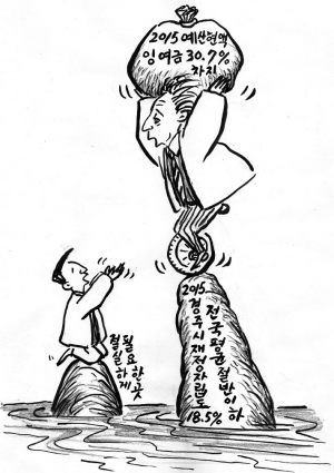 내실있는 예산운용과 심의가 절실하게 필요…