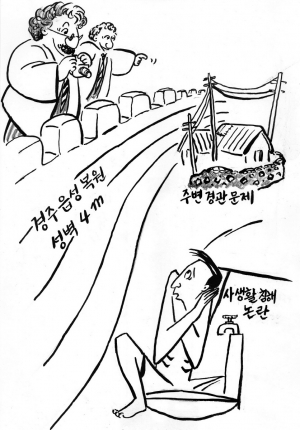 고도보존육성지구 지정 등 다양한 지원책 마련되어야…