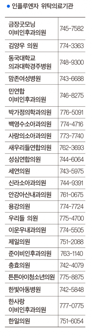 [인플루엔자 예방접종 안내]