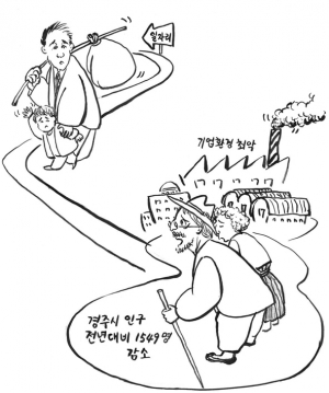 인구는 줄고, 유입시킬 환경조성은 안되어있고…