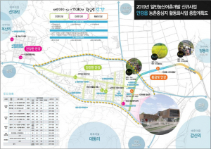 안강읍, 농촌중심지 활성화 ‘특화사업’ 추진