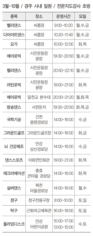 생활체육교실