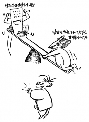 쑥쑥 자라나는 경주의 품격…
