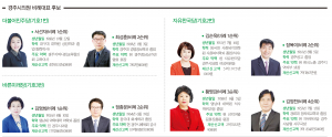 경주시의원 비례대표 후보