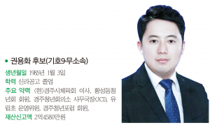 경주시의원 가 선거구(황성, 현곡)- 권용화 후보(기호9·무소속)