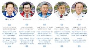 경주시장후보 정책토론회, 지금 시작합니다!