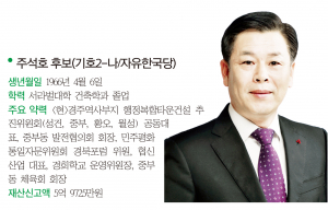 경주시의원 나 선거구(성건, 중부, 황오)- 주석호 후보(기호2-나/자유한국당)