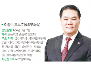 경주시의원 나 선거구(성건, 중부, 황오)- 이종수 후보(기호6·무소속)