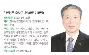 경주시의원 나 선거구(성건, 중부, 황오)- 한영훈 후보(기호3·바른미래당)
