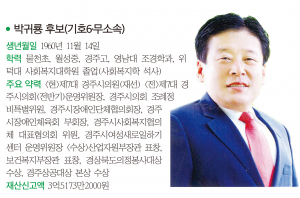 경주시의원 다 선거구(동천, 보덕)-박귀룡 후보(기호6·무소속) 