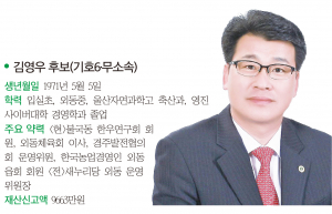 경주시의원 라 선거구(외동,불국)- 김영우 후보(기호6·무소속)