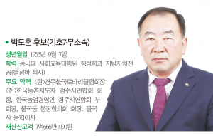 경주시의원 라 선거구(외동,불국)- 박도훈 후보(기호7·무소속)
